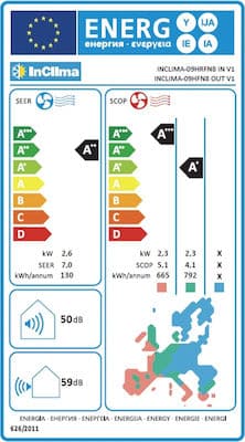 InClima 09HRFN8 IN V1/09HFN8 OUT Κλιματιστικό Inverter 9000 BTU A++/A+ - Image 2