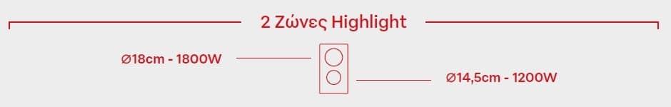 ΕΣΤΙΑ ΚΕΡΑΜΙΚΗ PYRAMIS PHC31210FMW ΑΥΤΟΝΟΜΗ 58Χ51 CM 174020020 ΕΩΣ 12 ΔΟΣΕΙΣ - Image 3