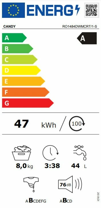 Candy Πλυντήριο Ρούχων 8kg 1400 Στροφών Γκρι RO1484DWMCRT/1-S (ΕΩΣ 12 ΔΟΣΕΙΣ) - Image 7