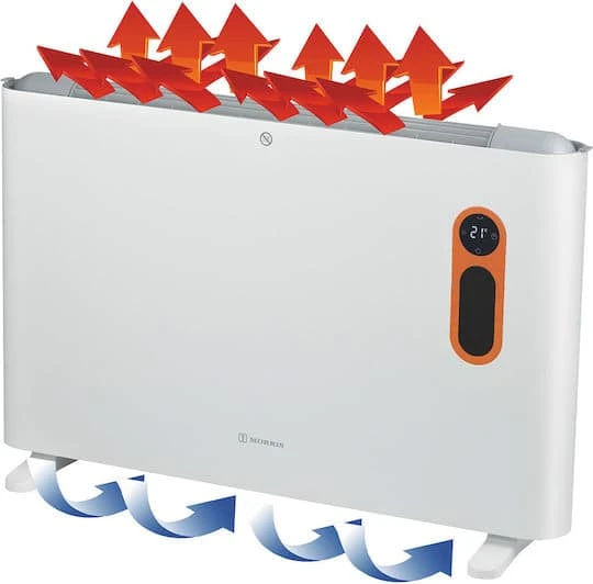 Morris Θερμοπομπός Δαπέδου 2000W με Ηλεκτρονικό Θερμοστάτη 76x50.1cm Λευκός MPH-20012